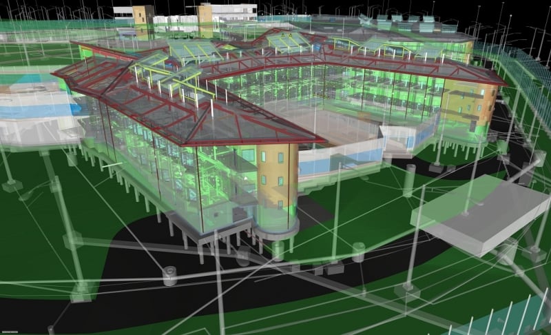 Broadmoor Hospital - BIM