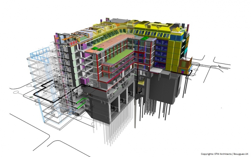 BIM-university-college-london-proton-beam