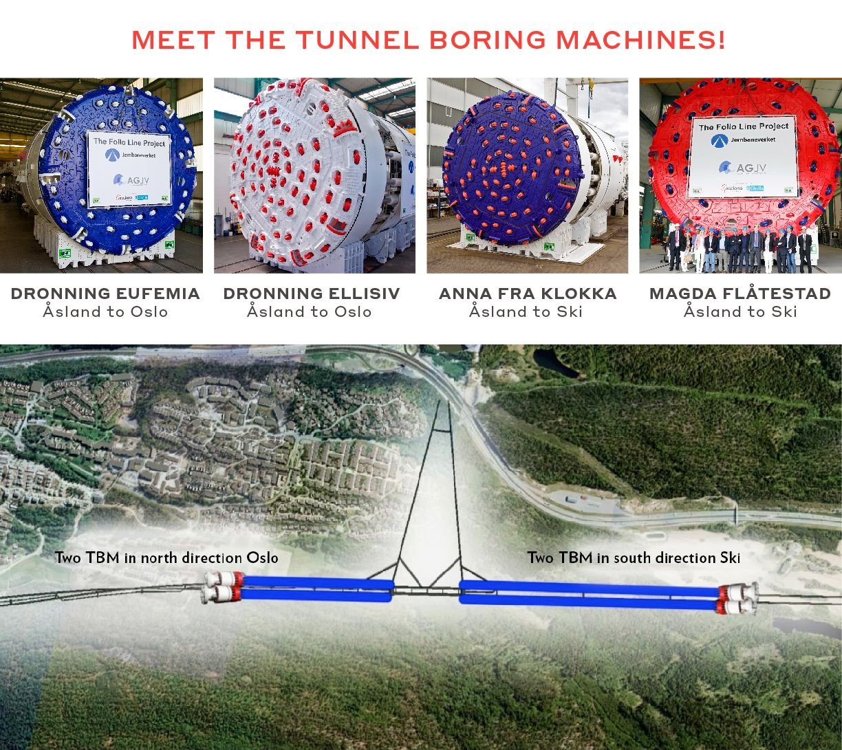 img-Follo-Line_Machines-ENG
