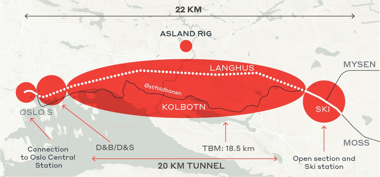 img-Follo-Line_Map-ENG