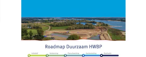 thn-roadmap-duurzaam-hwbp-website_v2