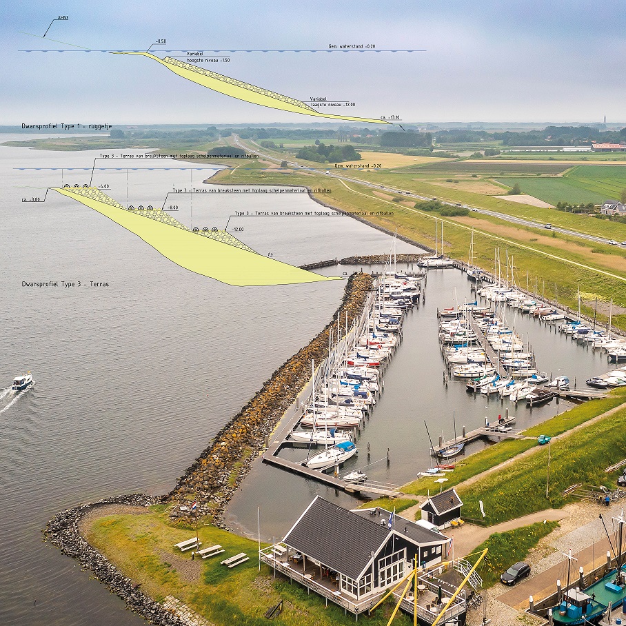 verkleind_Fotolijst kantoor WSP - Zettingsvloeiing