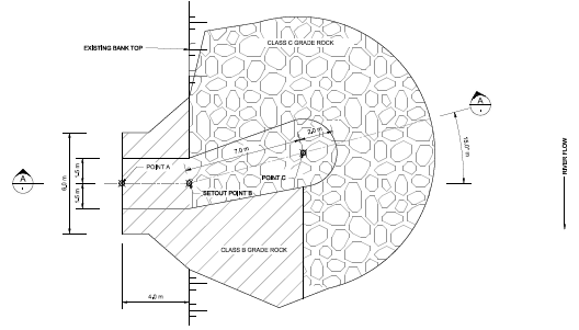 diagram-waiau-river