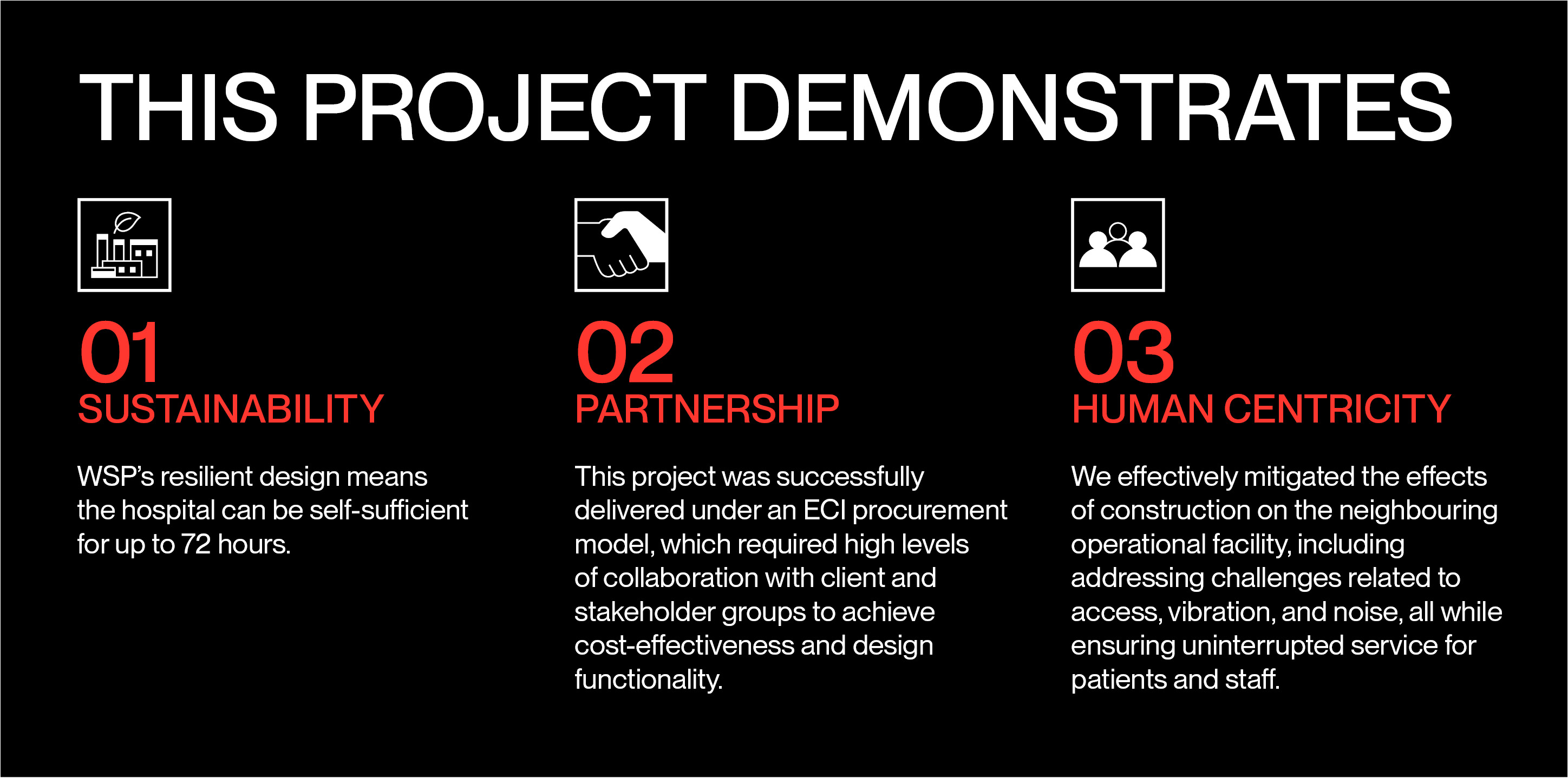 img_Grey-base-hospital project