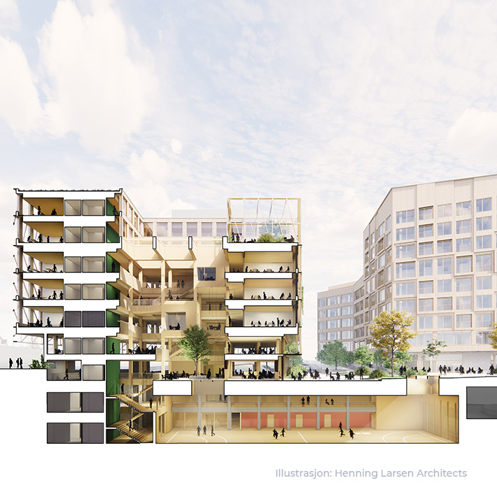 img- snitt forprosjekt Diakonhjemmet - Henning Larsen Architects og WSP