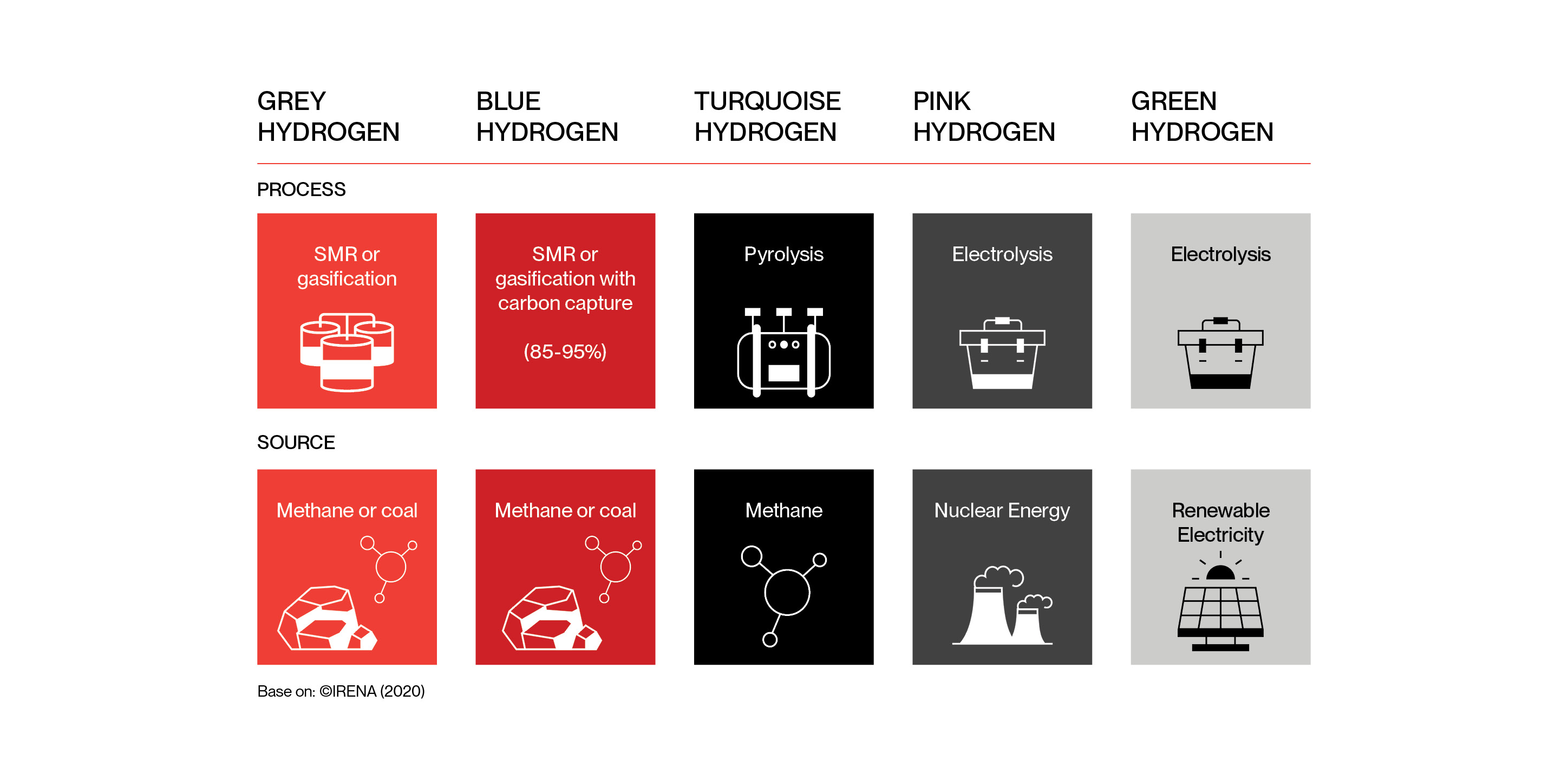 img_web_Hydrogen2
